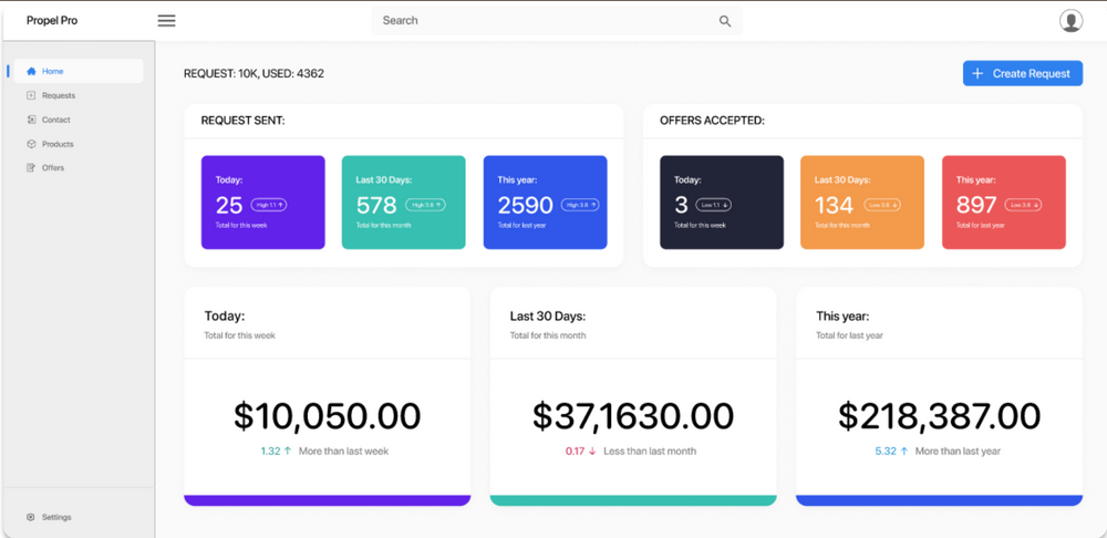 Web App project screenshot